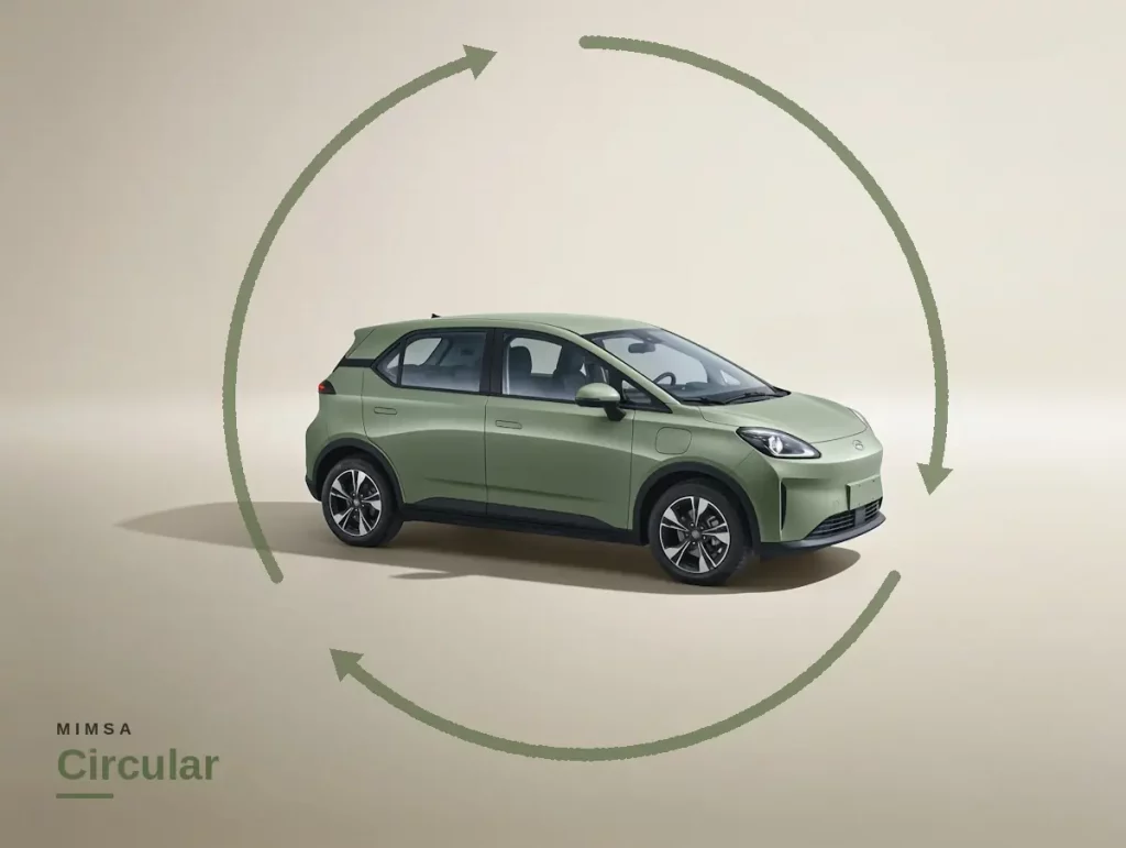 Mimsa Circular: vehículo eléctrico rodeado de flechas circulares, símbolo de economía circular